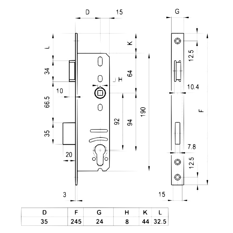 Zámek D69xCF - rozměry