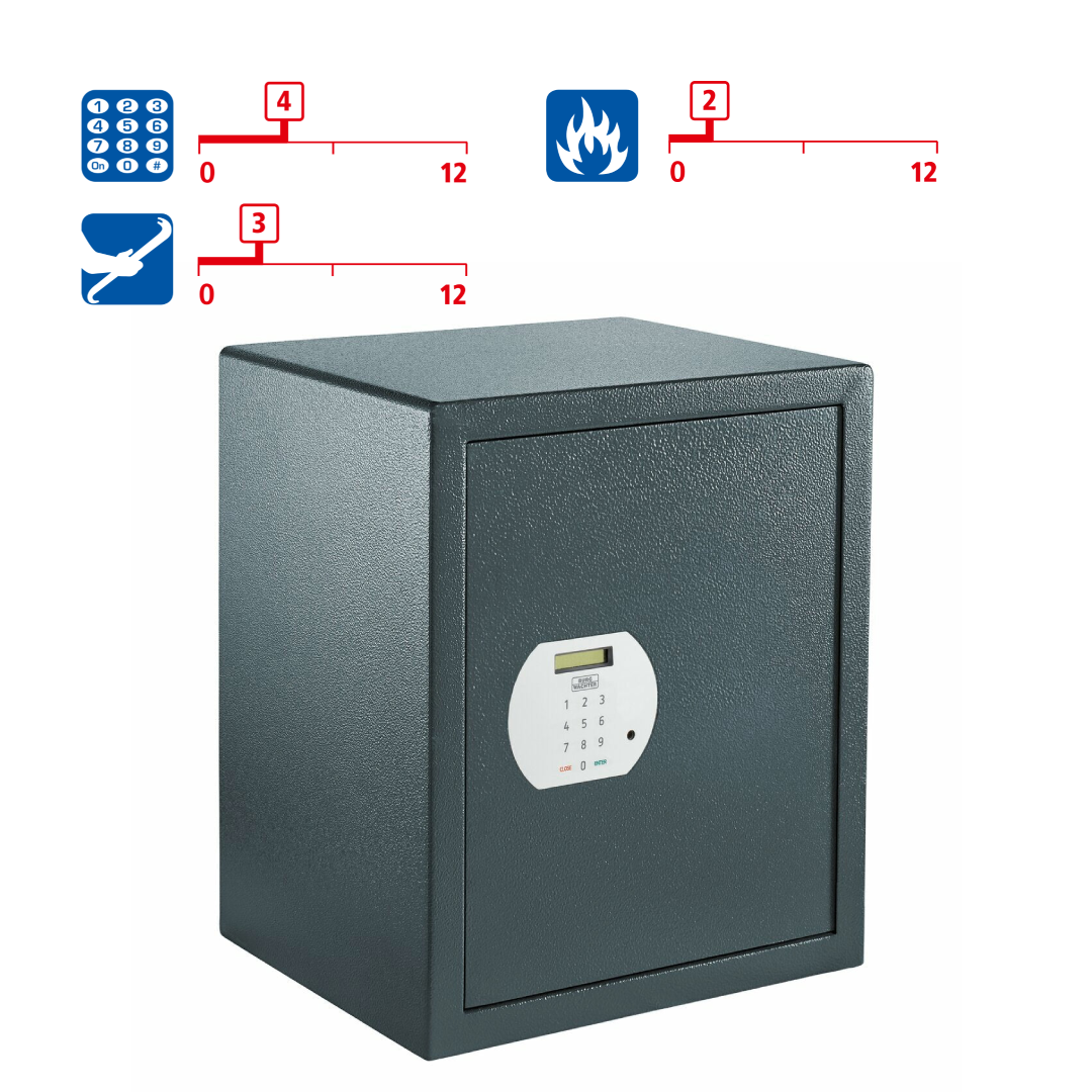 Trezor BURG-WÄCHTER PureSafe PS 140 E