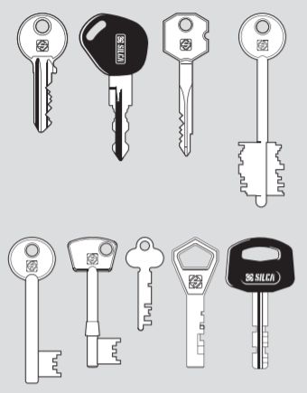 Klíče